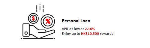 Personal Loan